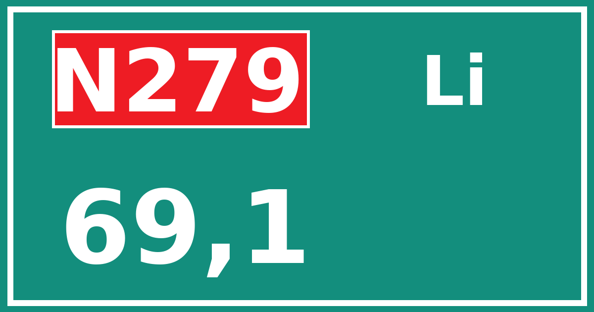 Hectometerbord N279 69,1 zijde Li