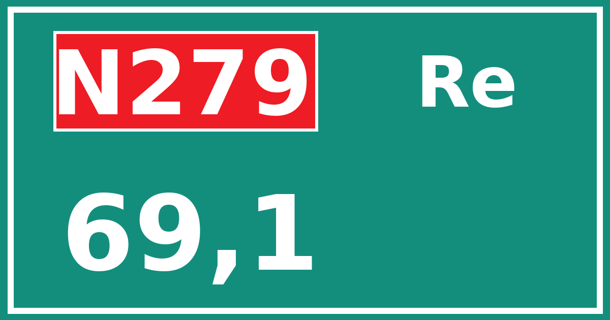Hectometerbord N279 69,1 zijde Re