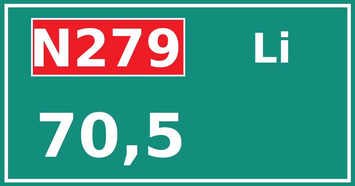 Hectometerbord N279 70,5 zijde Li