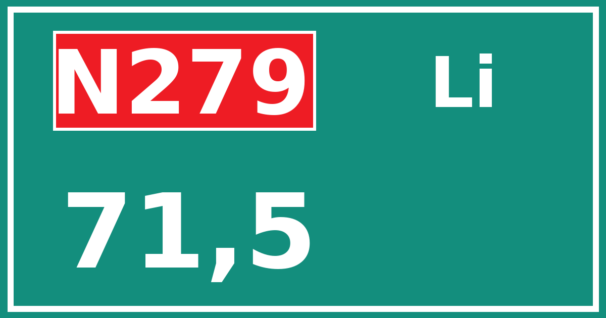 Hectometerbord N279 71,5 zijde Li