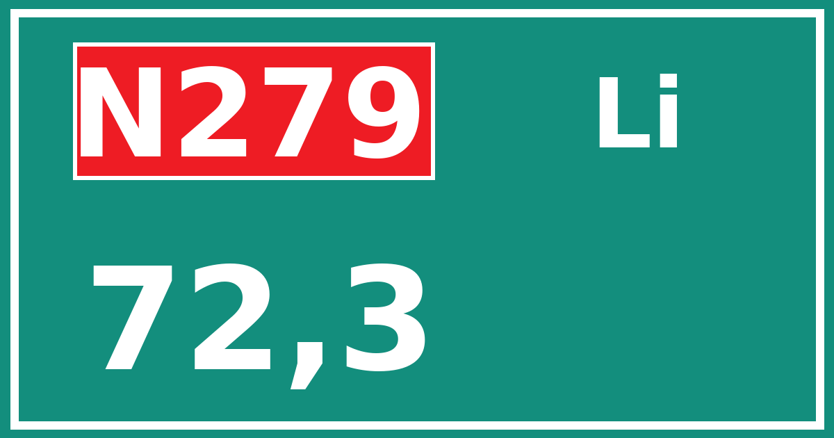 Hectometerbord N279 72,3 zijde Li