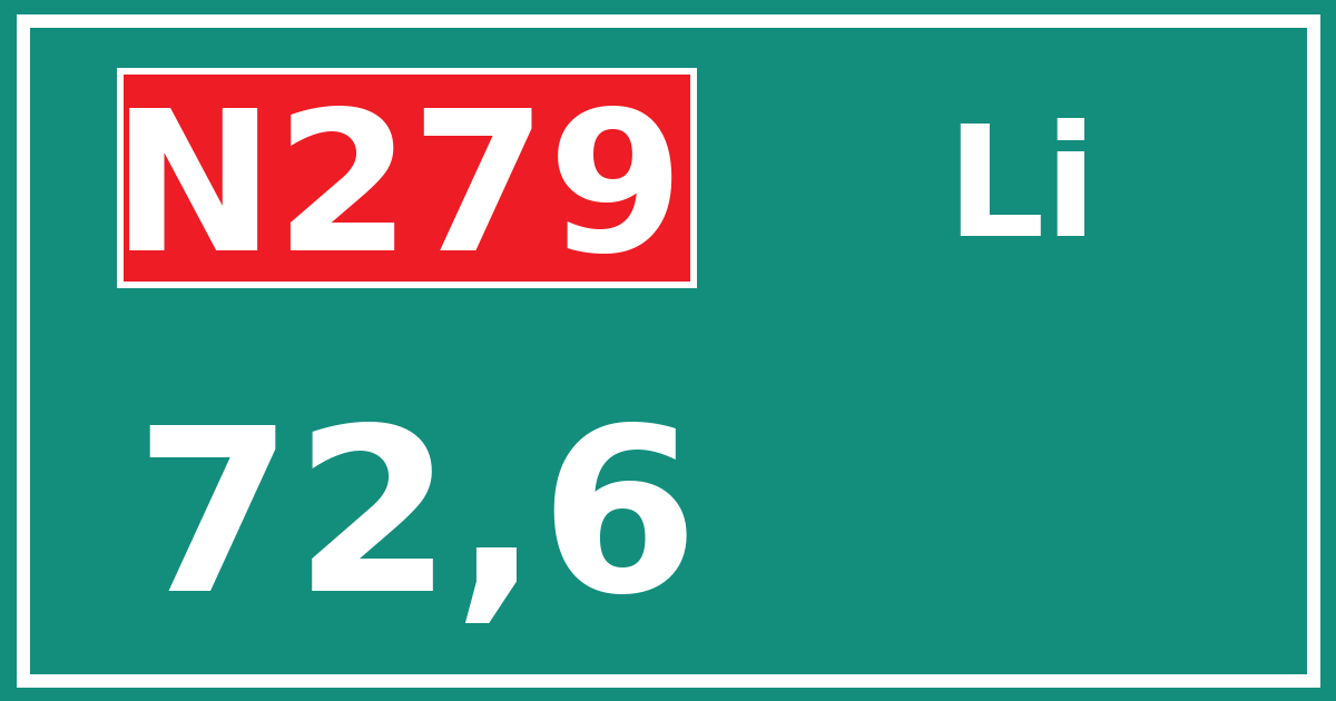 Hectometerbord N279 72,6 zijde Li