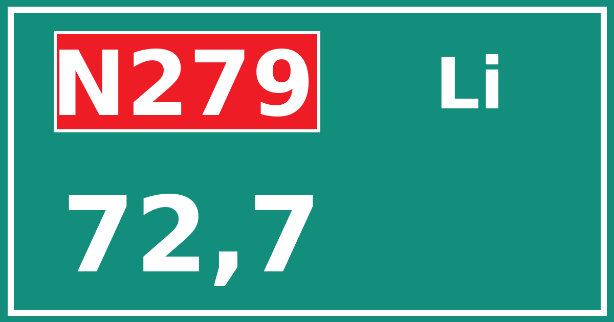 Hectometerbord N279 72,7 zijde Li
