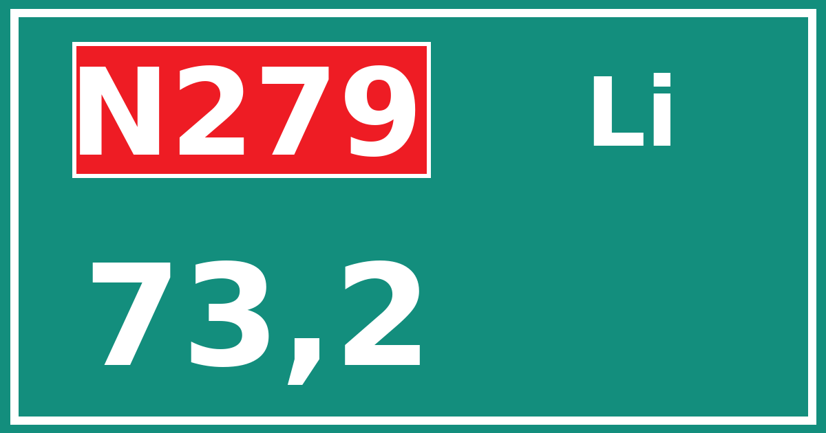Hectometerbord N279 73,2 zijde Li