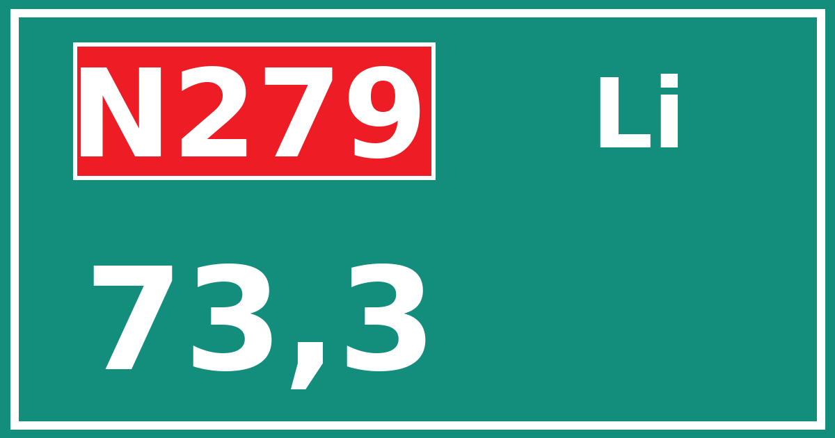 Hectometerbord N279 73,3 zijde Li