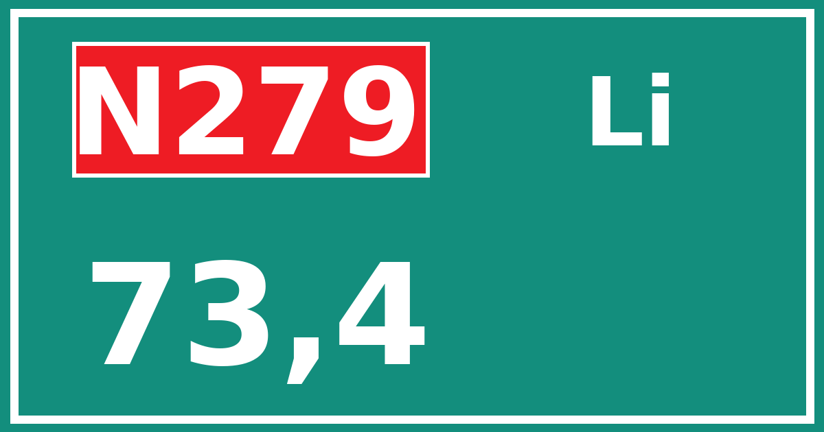 Hectometerbord N279 73,4 zijde Li