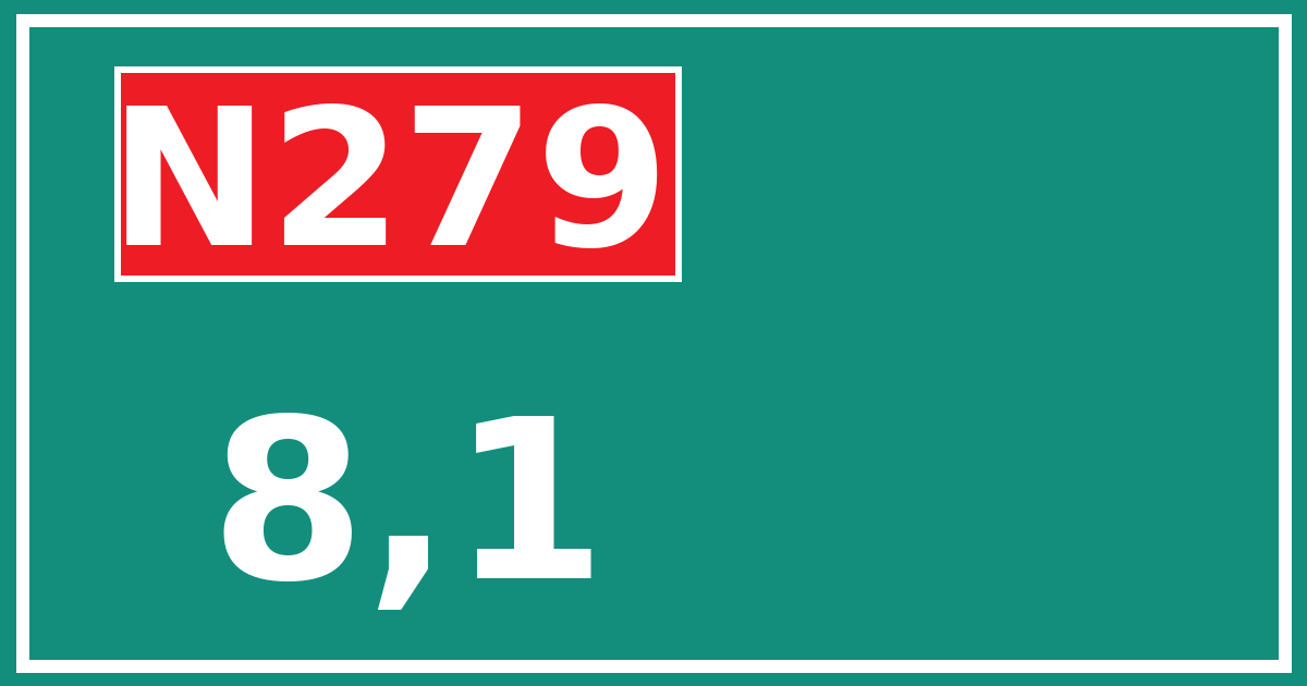 Hectometerbord N279 8,1