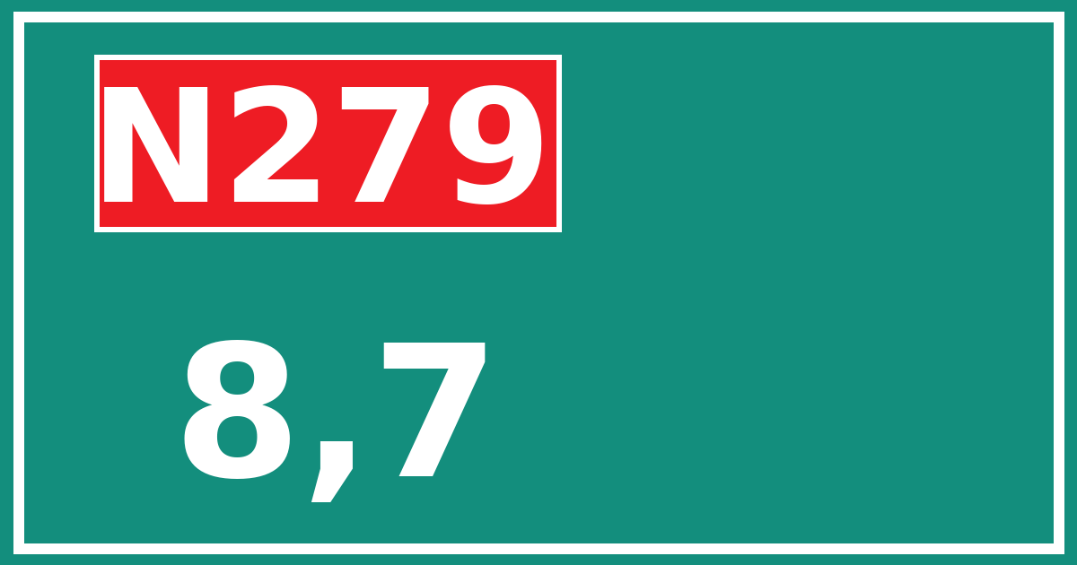 Hectometerbord N279 8,7