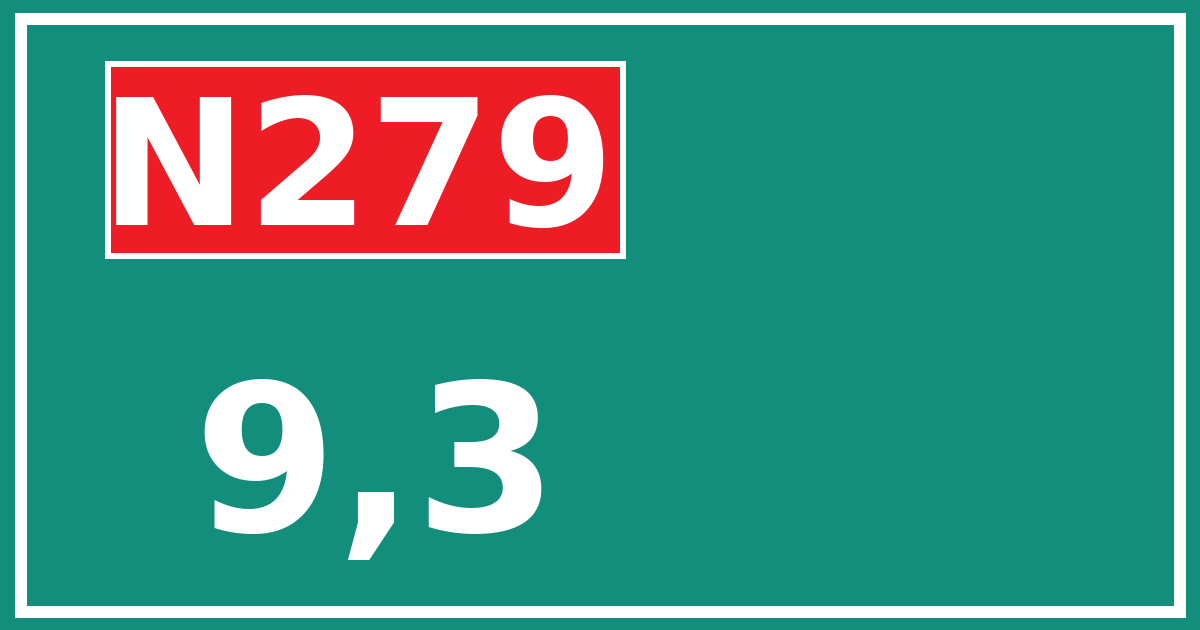 Hectometerbord N279 9,3
