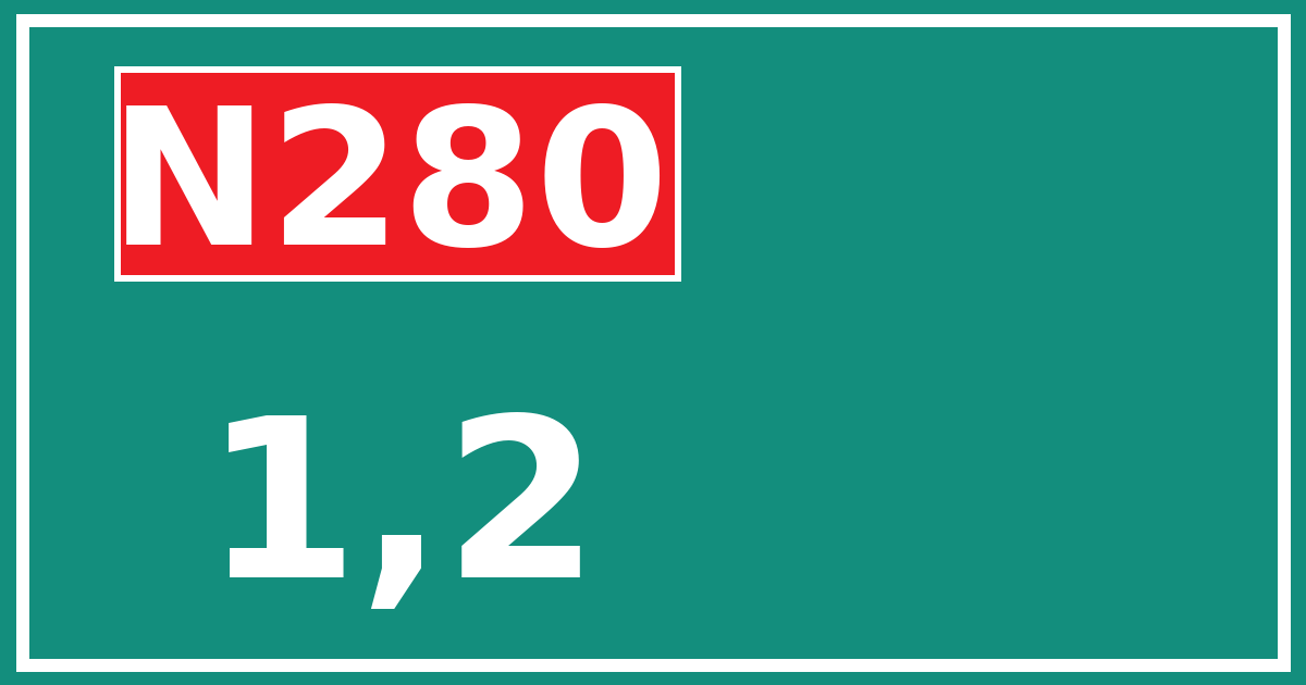Hectometerbord N280 1,2