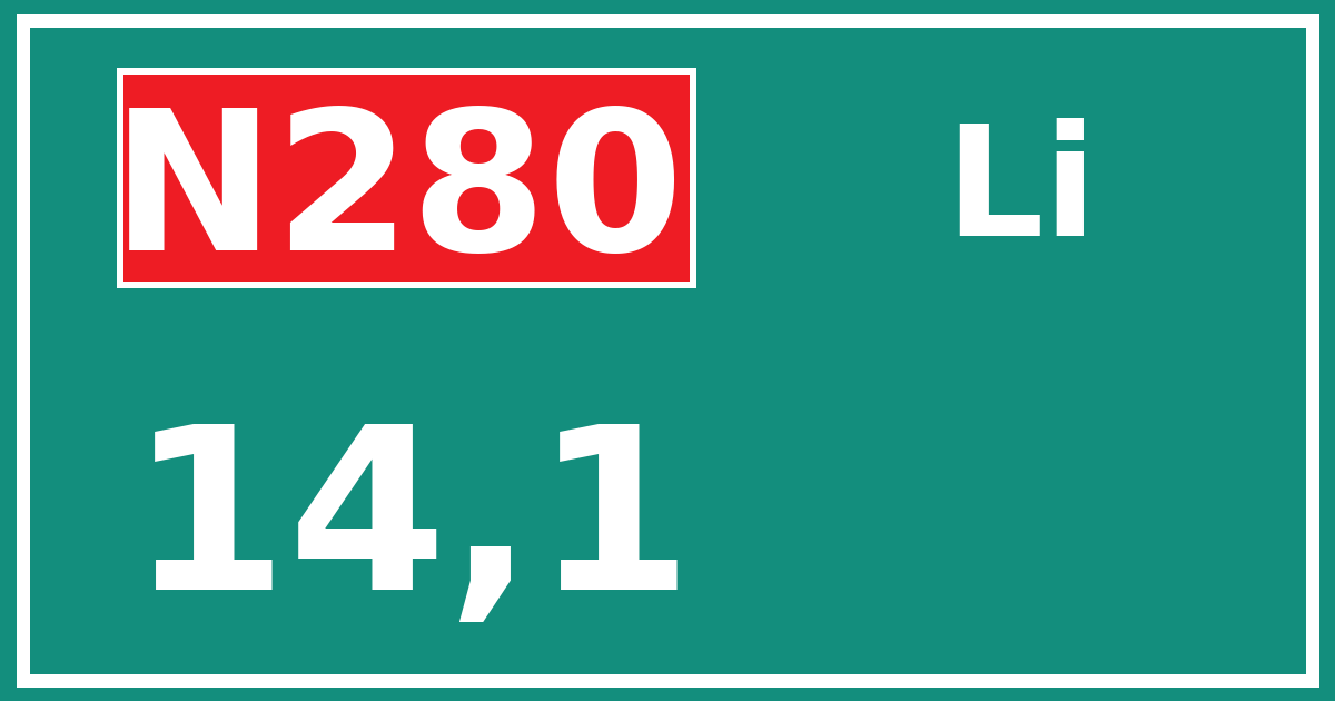 Hectometerbord N280 14,1 zijde Li