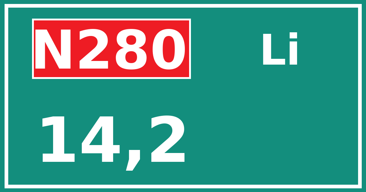 Hectometerbord N280 14,2 zijde Li