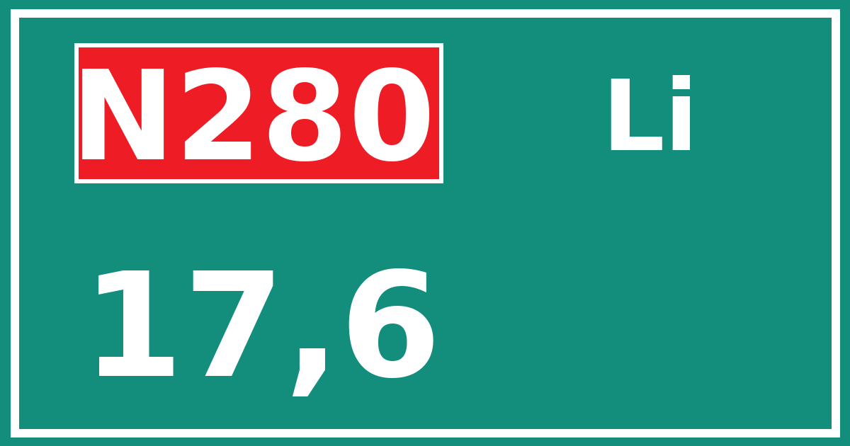 Hectometerbord N280 17,6 zijde Li