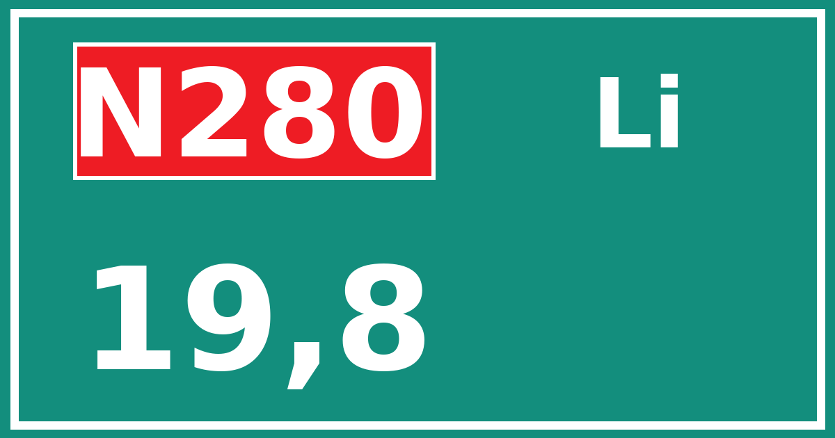 Hectometerbord N280 19,8 zijde Li