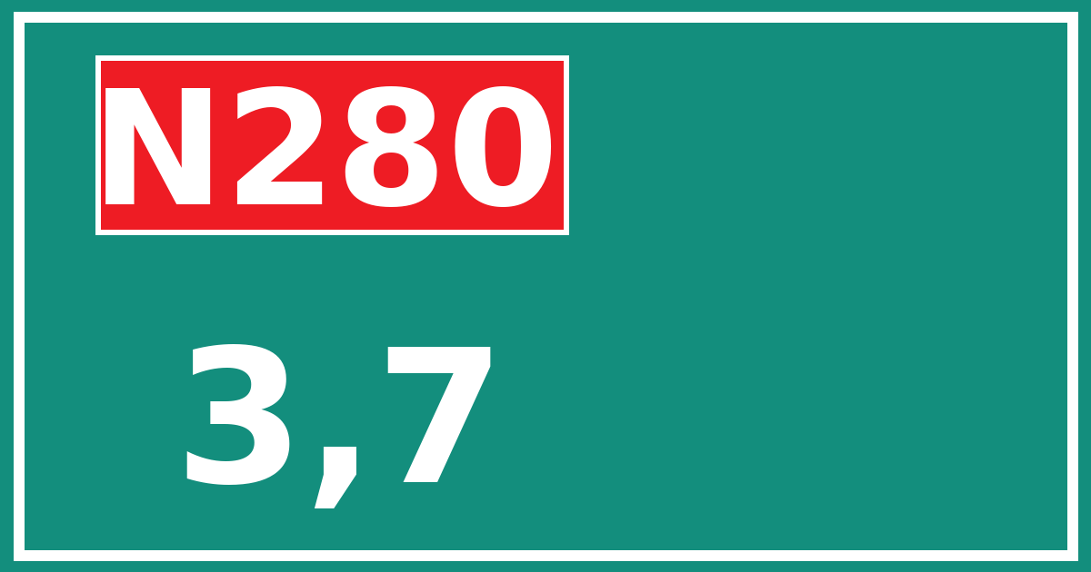 Hectometerbord N280 3,7