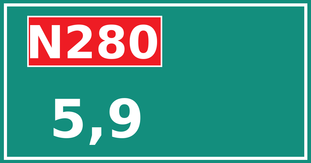 Hectometerbord N280 5,9