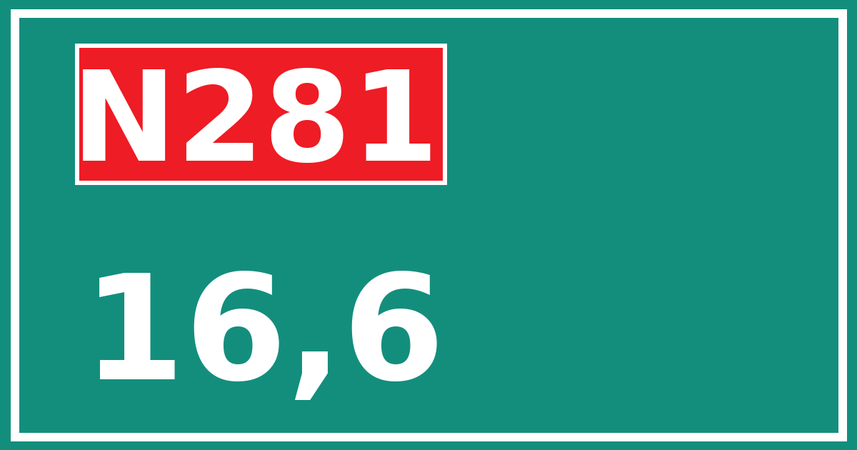 Hectometerbord N281 16,6