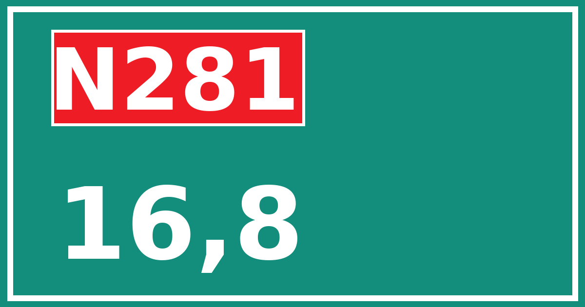 Hectometerbord N281 16,8