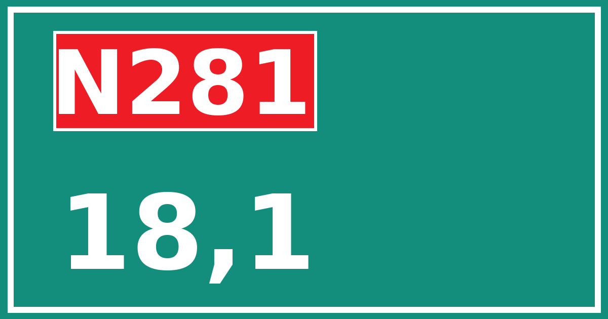 Hectometerbord N281 18,1