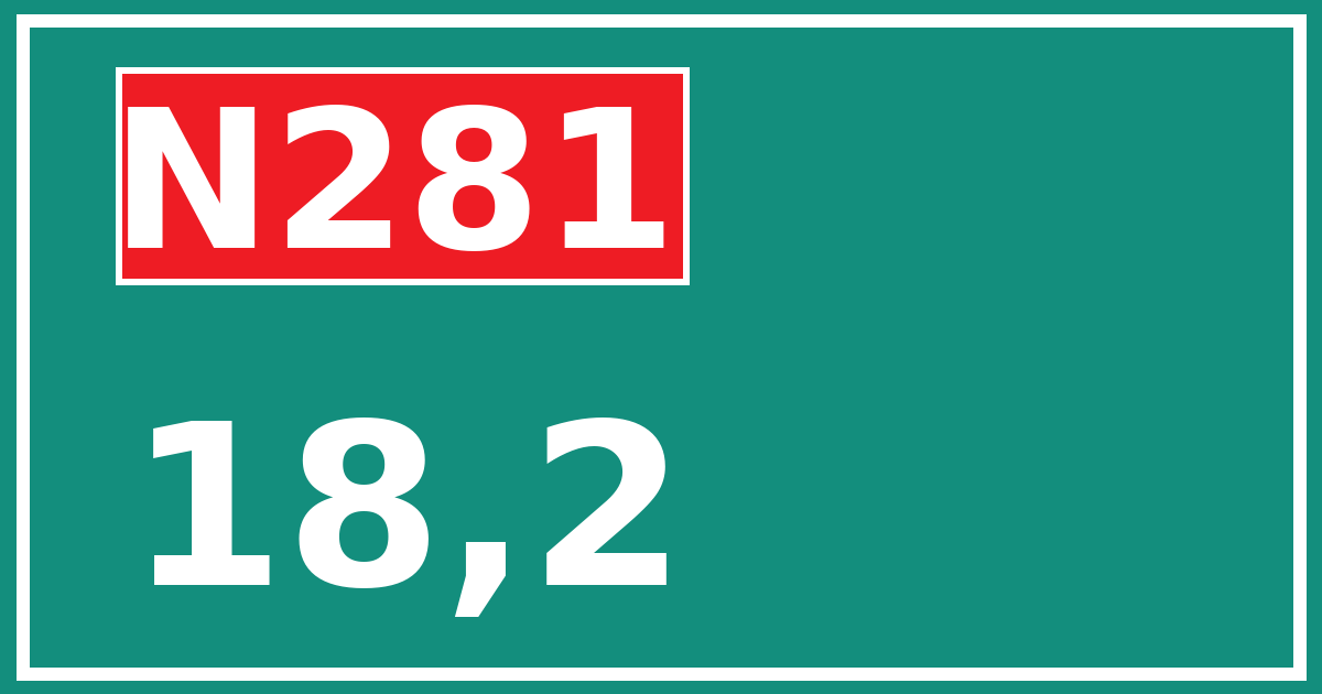 Hectometerbord N281 18,2