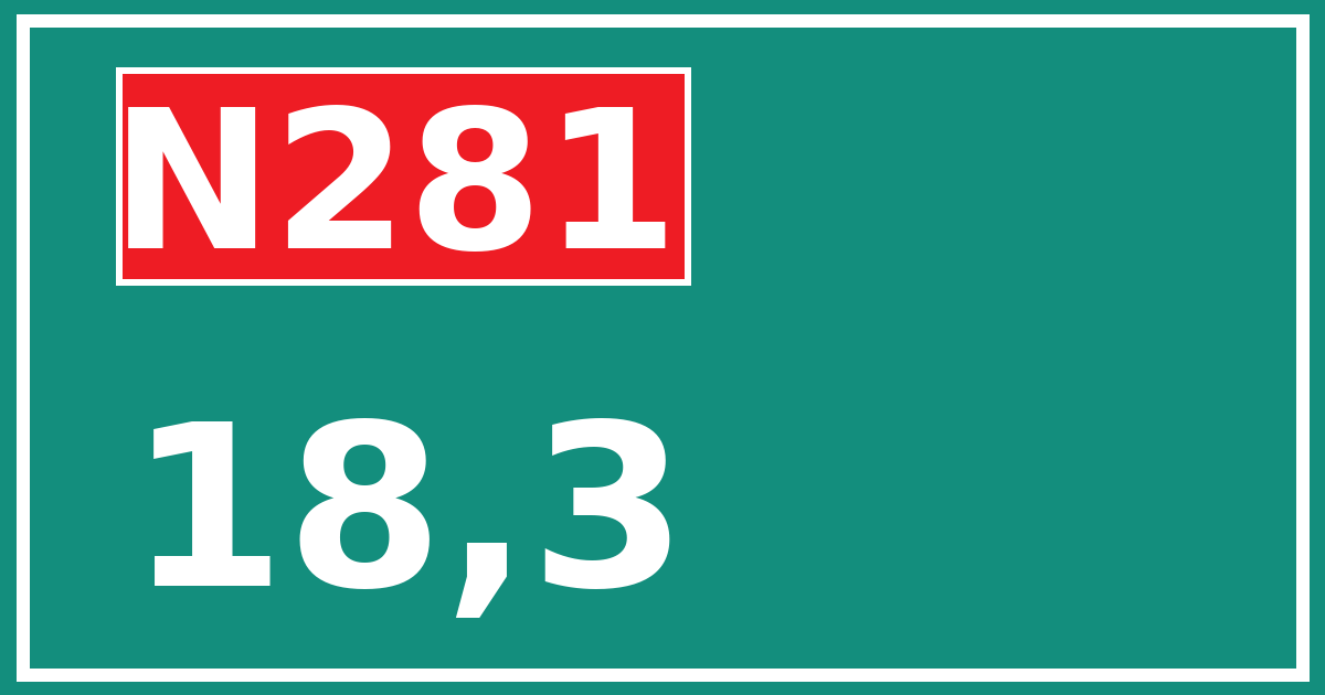 Hectometerbord N281 18,3