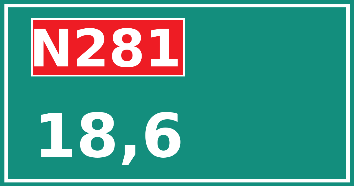 Hectometerbord N281 18,6