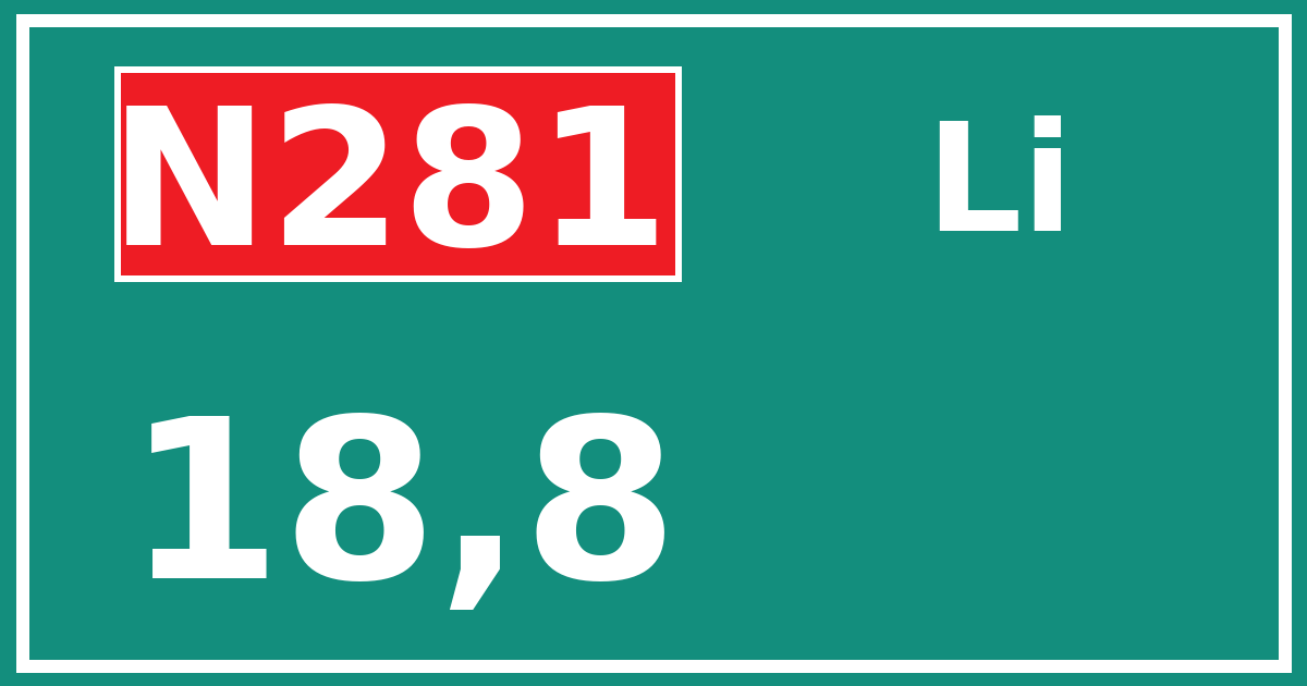 Hectometerbord N281 18,8 zijde Li