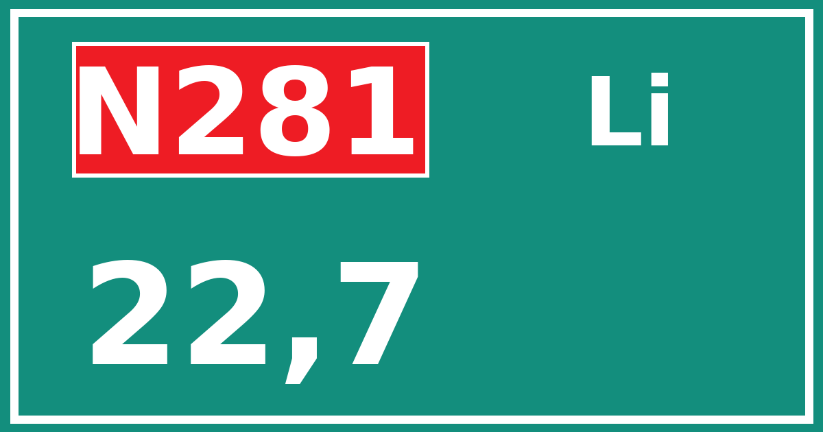 Hectometerbord N281 22,7 zijde Li