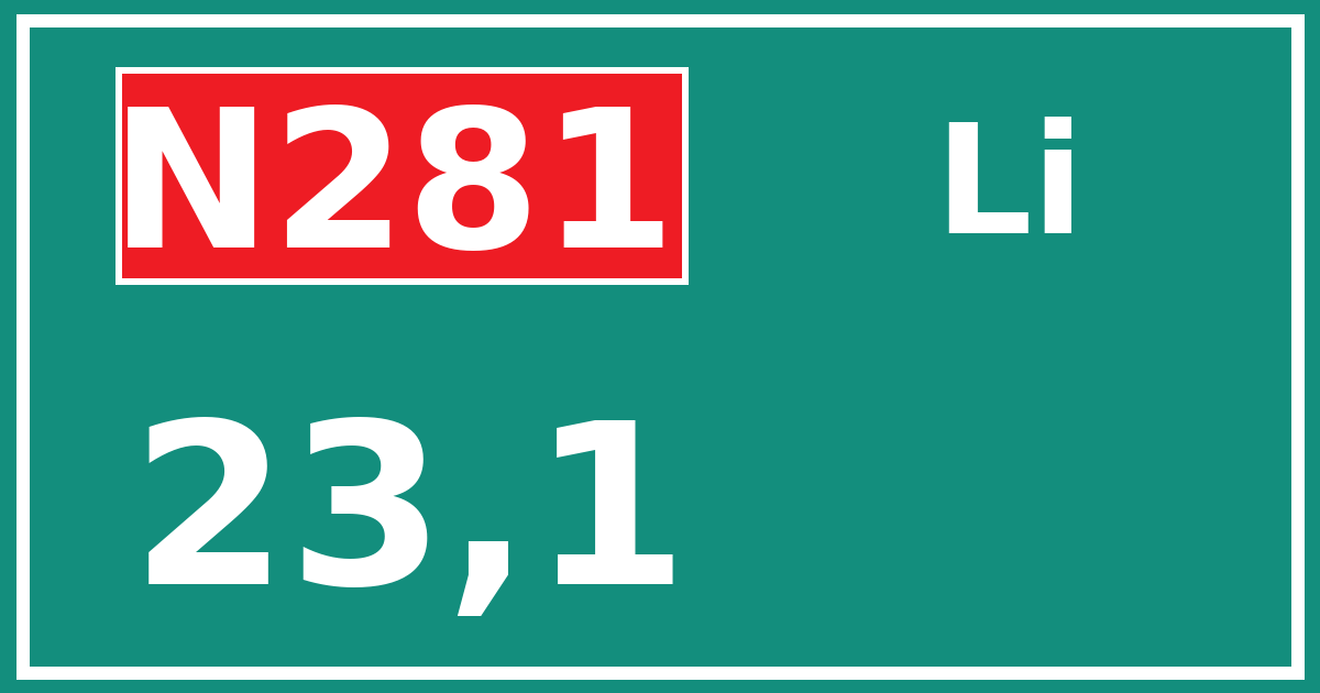 Hectometerbord N281 23,1 zijde Li