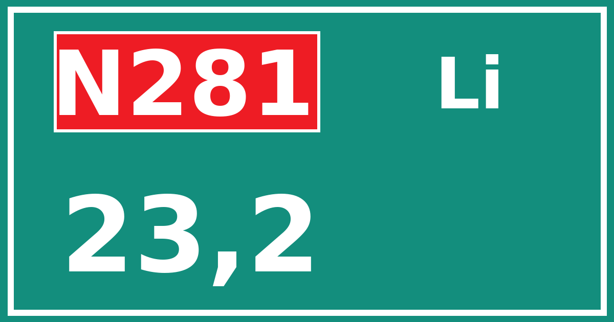 Hectometerbord N281 23,2 zijde Li