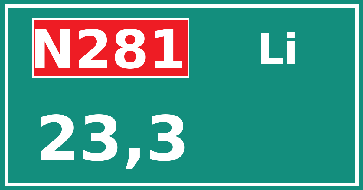Hectometerbord N281 23,3 zijde Li