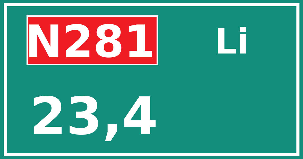 Hectometerbord N281 23,4 zijde Li