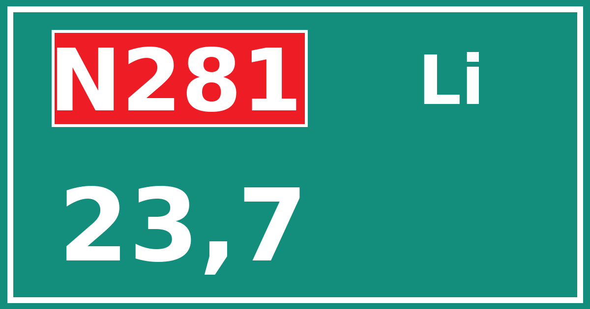 Hectometerbord N281 23,7 zijde Li