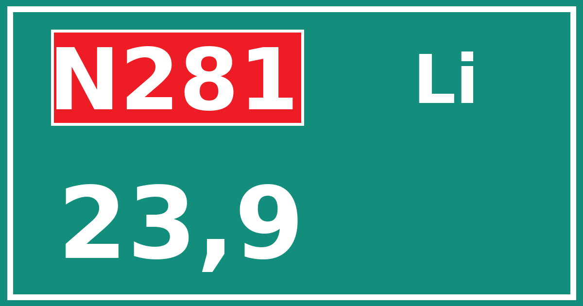 Hectometerbord N281 23,9 zijde Li