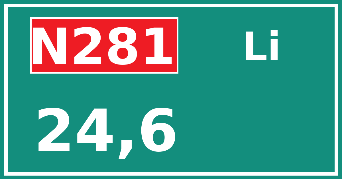 Hectometerbord N281 24,6 zijde Li