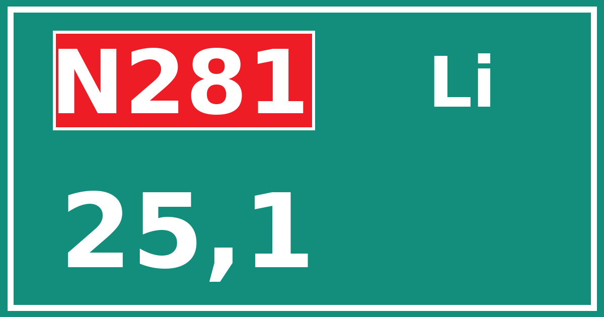 Hectometerbord N281 25,1 zijde Li