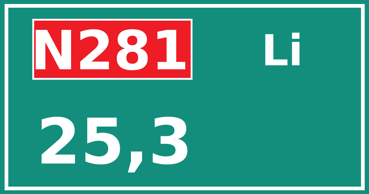 Hectometerbord N281 25,3 zijde Li