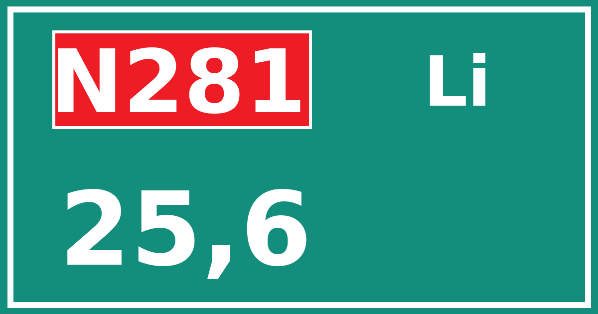 Hectometerbord N281 25,6 zijde Li