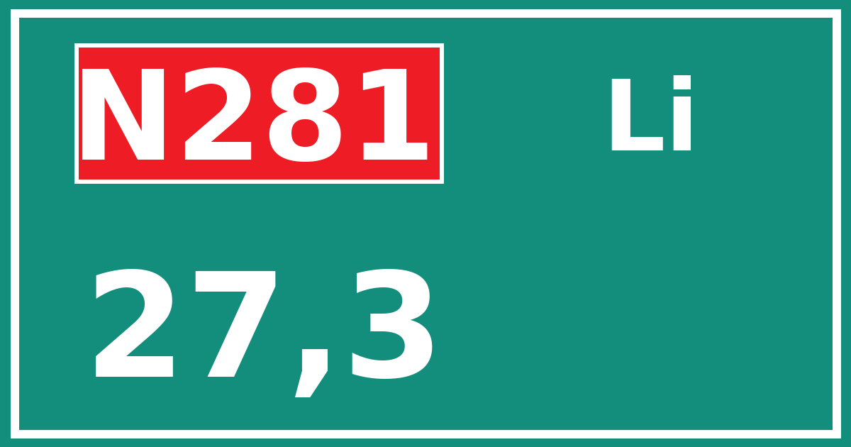Hectometerbord N281 27,3 zijde Li