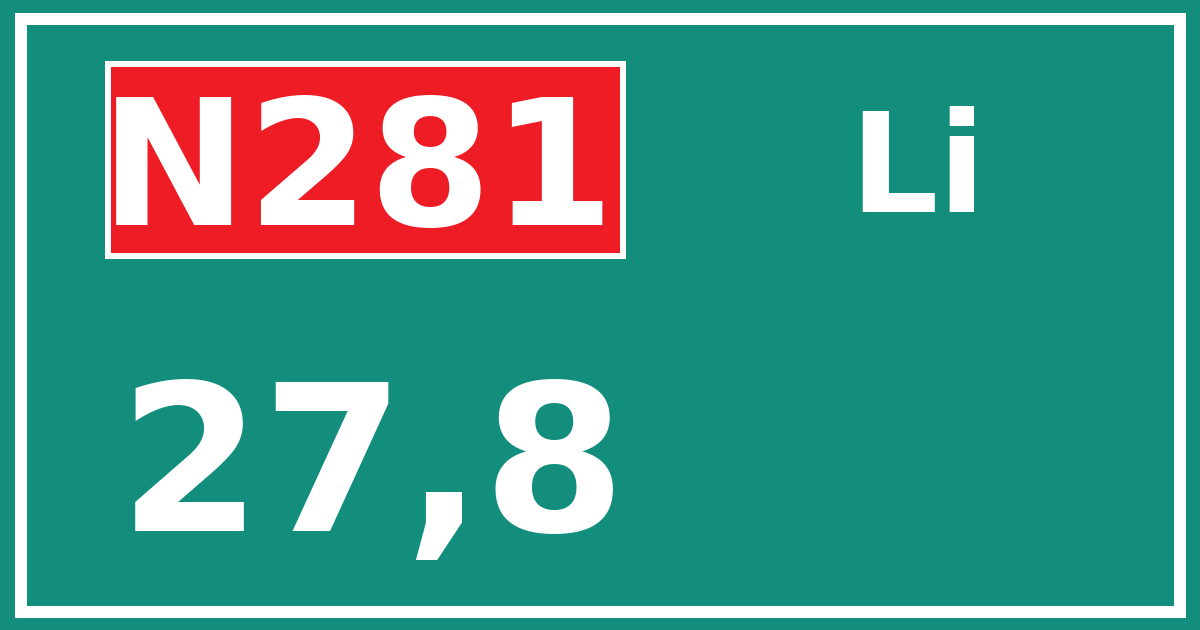 Hectometerbord N281 27,8 zijde Li