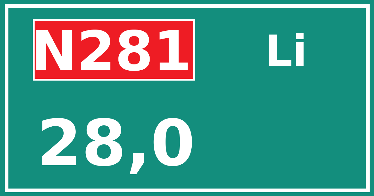 Hectometerbord N281 28,0 zijde Li