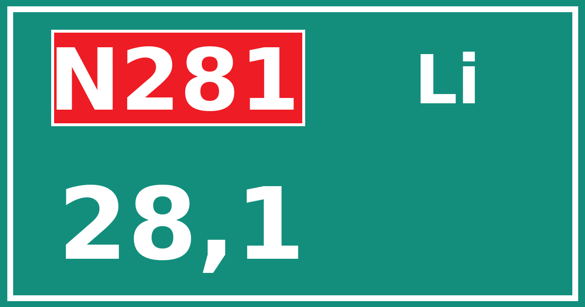 Hectometerbord N281 28,1 zijde Li