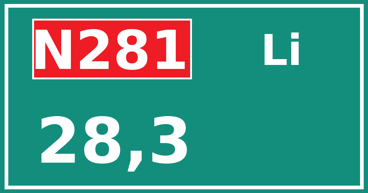 Hectometerbord N281 28,3 zijde Li