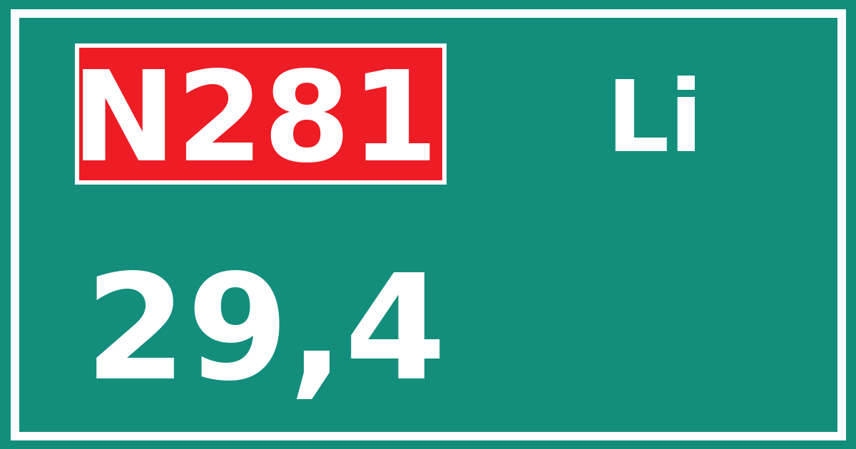 Hectometerbord N281 29,4 zijde Li