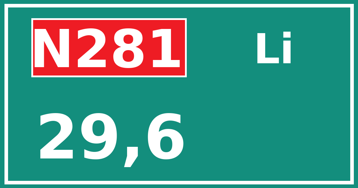 Hectometerbord N281 29,6 zijde Li