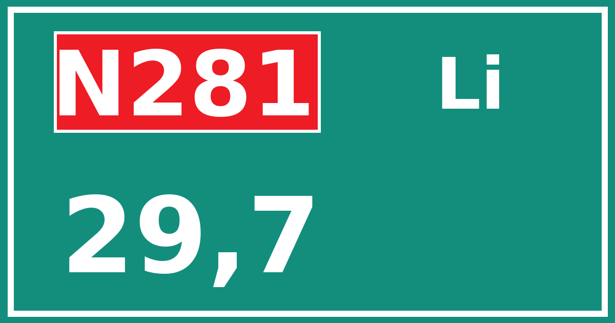Hectometerbord N281 29,7 zijde Li