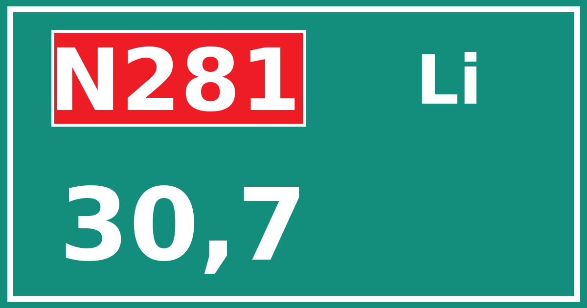 Hectometerbord N281 30,7 zijde Li