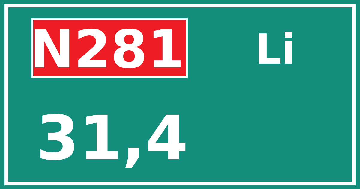 Hectometerbord N281 31,4 zijde Li