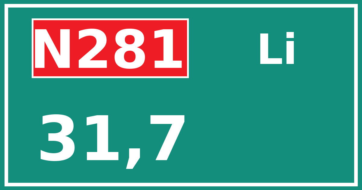 Hectometerbord N281 31,7 zijde Li