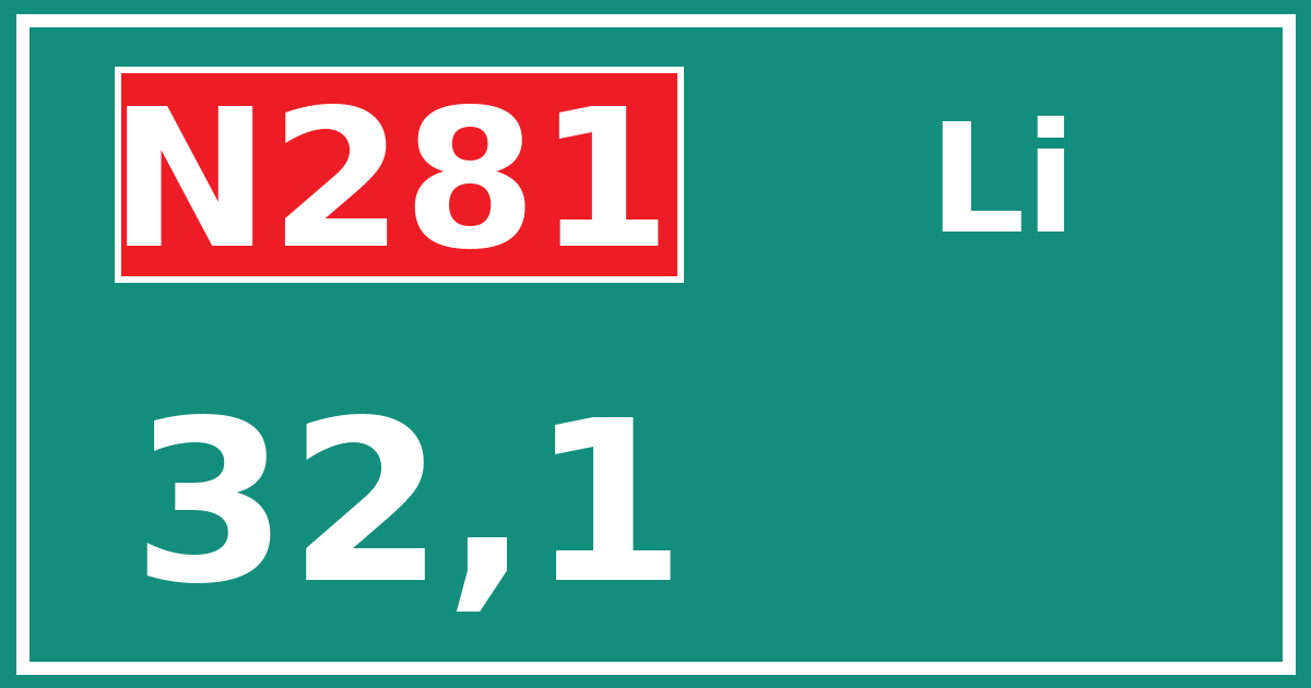 Hectometerbord N281 32,1 zijde Li